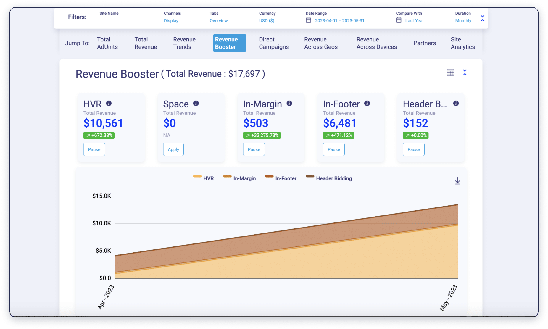 Dashboard_Revenue-Booster