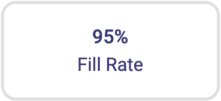 fill-rate