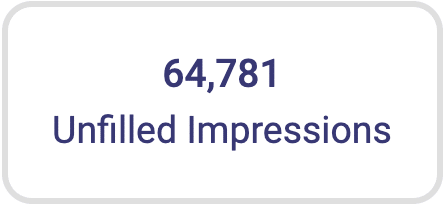 unfilled-impressions