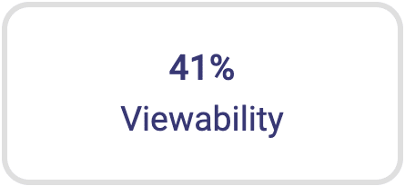 Viewability